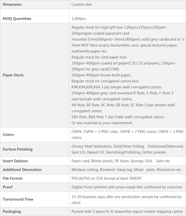 verkoop van kartonnen dozen cardboard box sales